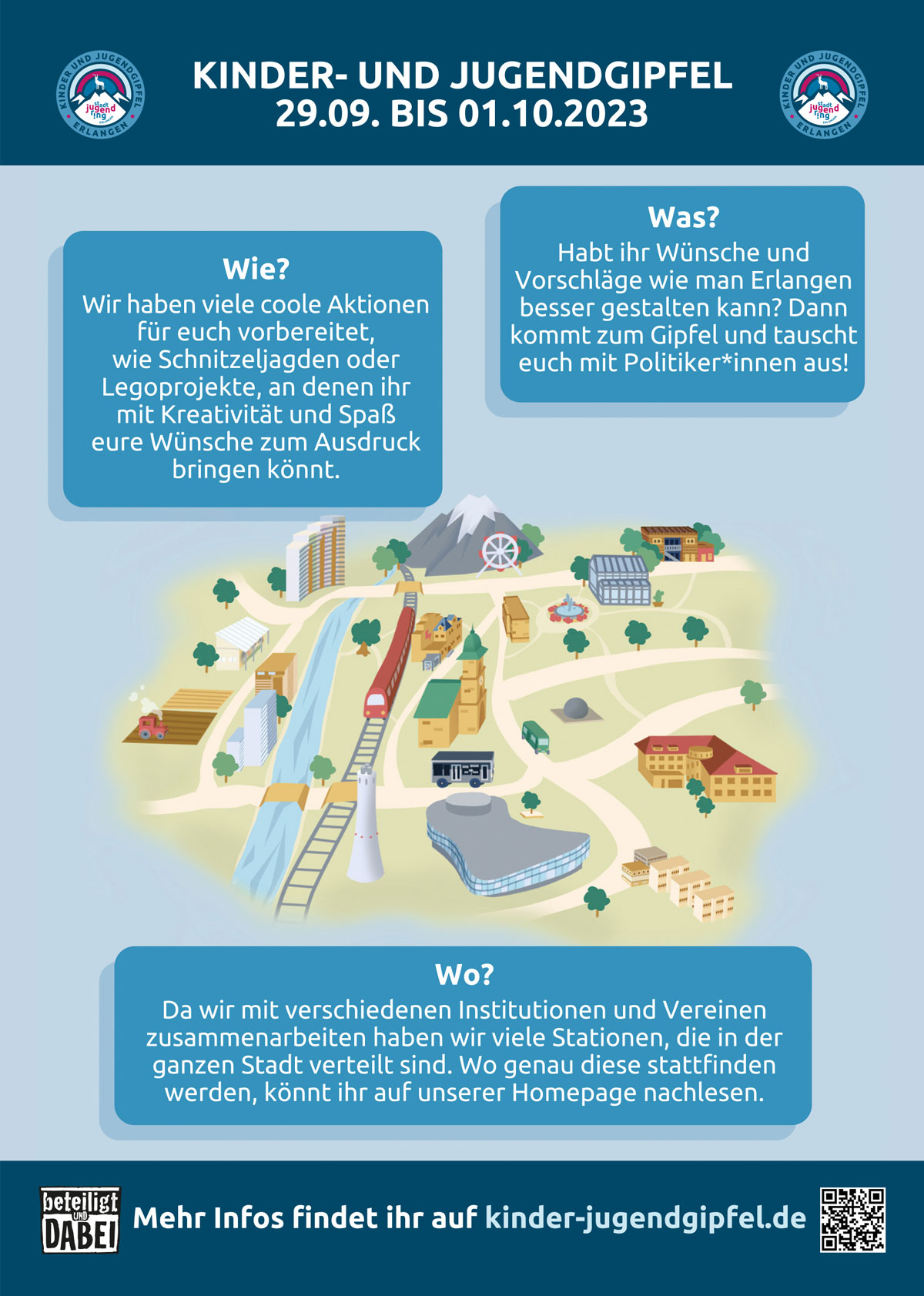 Kinder- und Jugendgipfel 2023 – Wie? Wo? Was?